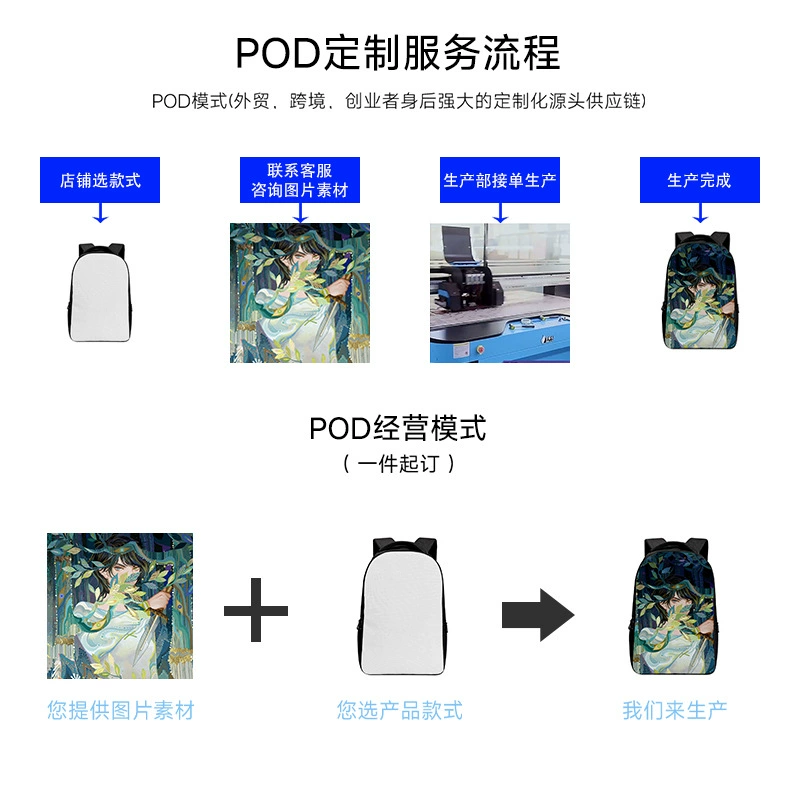 Handheld fashionable bag, custom-made, (Cross-border trading)