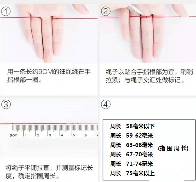 戒指尺码1