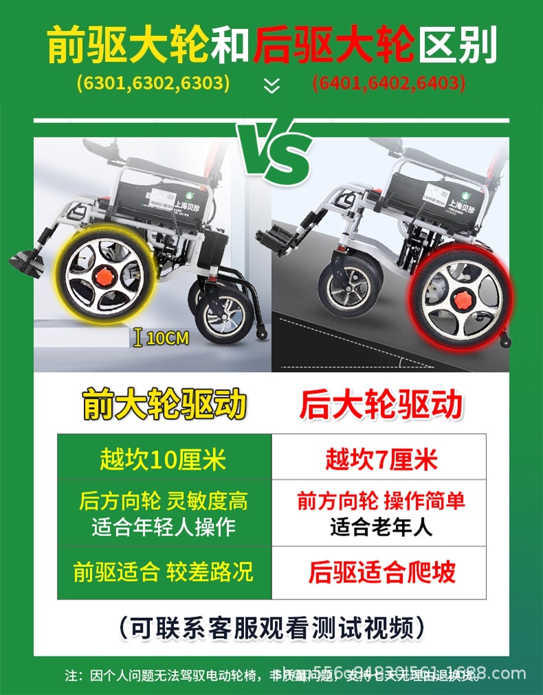 Shanghai Beizhen Electric Wheelchair Intelligent Fully Automatic Folding Double Seat Mobility Scooter for Disabled and Elderly People 6301
