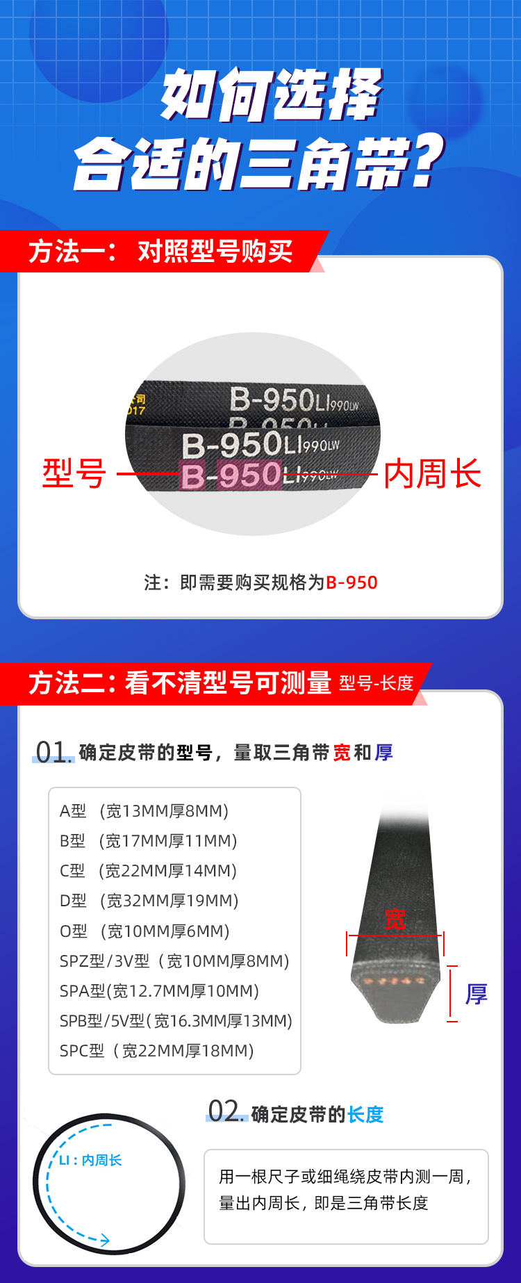 A/B/C/1524/1525/1530/1534/1535/1537Li Triangle Belt-Industrial Belt Drive V-Belt