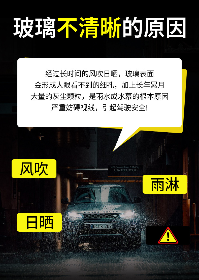 Car Rearview Mirror Rainproof Spray Anti-Fog Agent Waterproof Car Window Glass Oil Film Removal Spray Artifact on Rainy Days