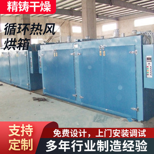 ���Lѭ�h���乤�I�����ʳƷ���r��ɷ��gЪʽ늼ӟ�a�ظ�����