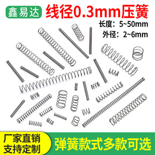 ����0.3mm���s����С���ɴ�ȫ�Cе����ܻ�λ�����λ��ܛ���S