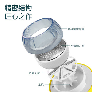 Lint Remover for Clothes, USB Rechargeable Plug-In, Powerful 6-Blade Sweater Lint Shaver