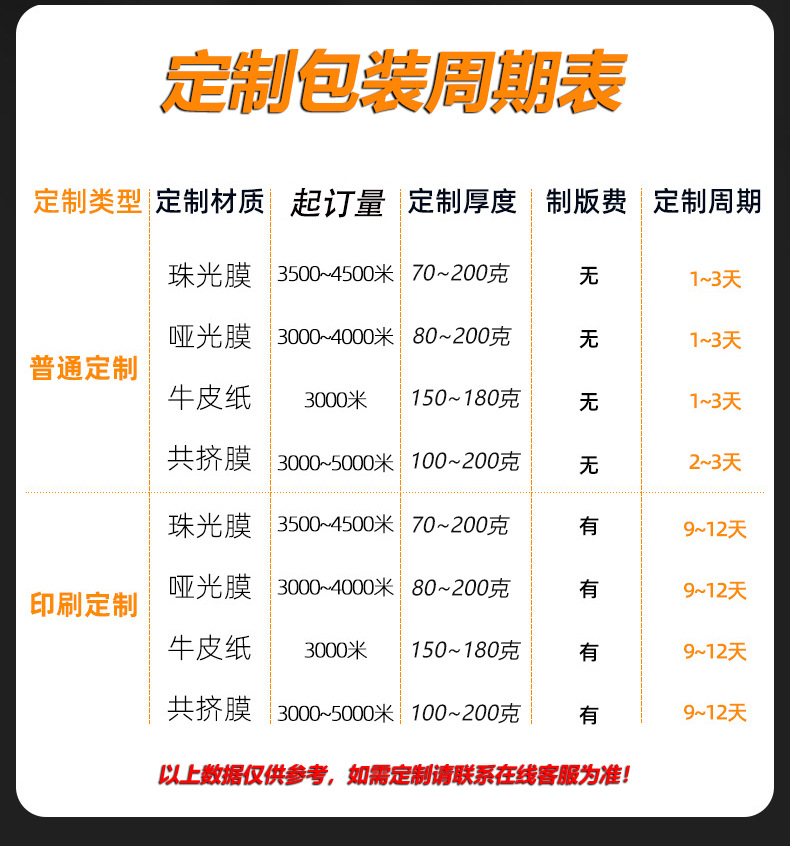 详情页版膜_15