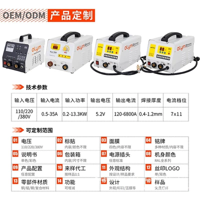 Sheet Metal Repair Machine Shaping – Sheet Metal Spray Repair