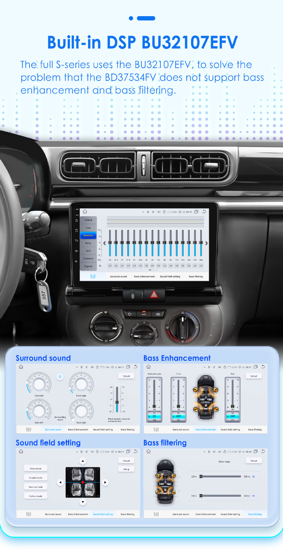 Cross-border goods 9 inches suitable for Citroen C3 car 17-23 car Bluetooth Android large screen navigation GPS