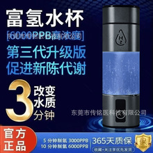 �羳ֱ������ˮ��9000bbp�ߝ��ˮ�ر��̄նYƷSPE�������x���䱭