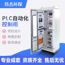 �����O����늙��S��  PLC׃�l���ƙ�ˮ̎���O�� �Ԅӻ�����ϵ�y