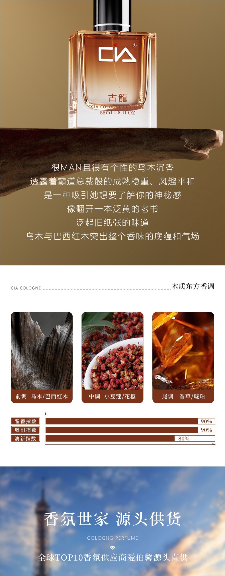 Men's Perfume Cologne Official Flagship Store Long-lasting Fragrance Light Scent Fresh and Natural Gift for Students and Women Authentic Product