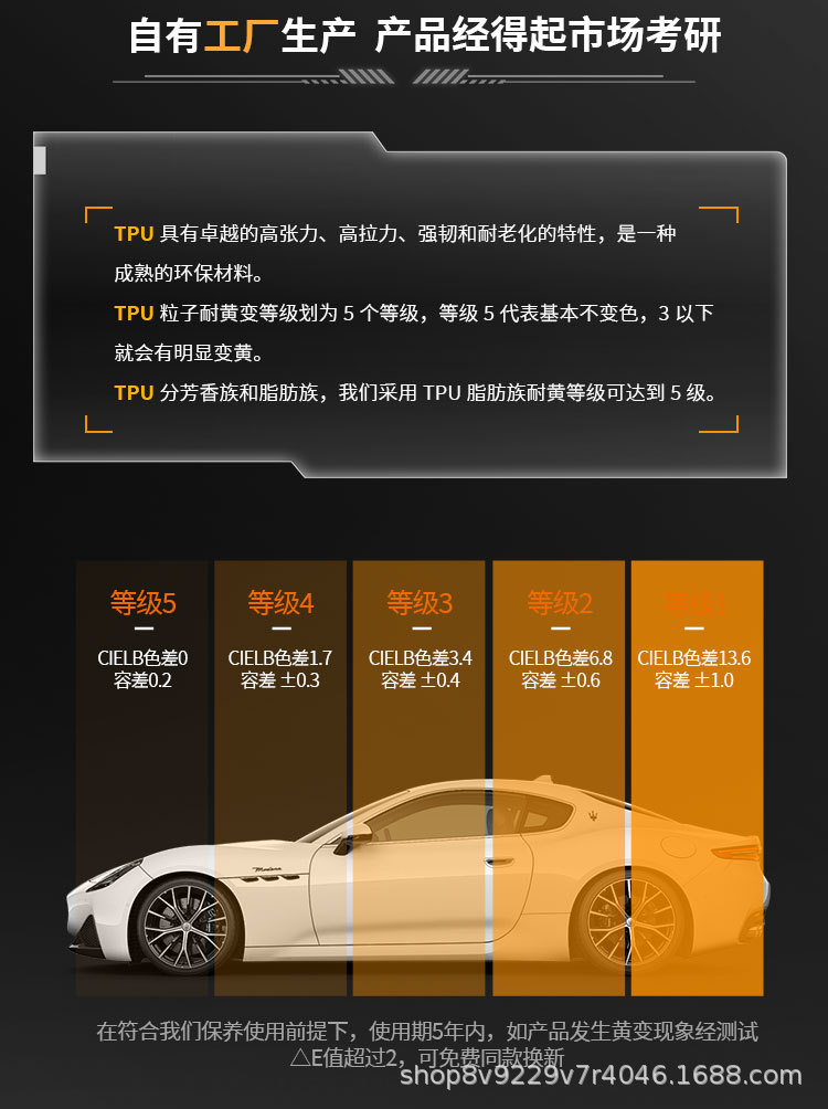 Dobonvis Ppf Car Invisible Protective Film Tpu Hydrophobic Anti-Yellowing Paint Protection Film for Car Paint and Car Doors