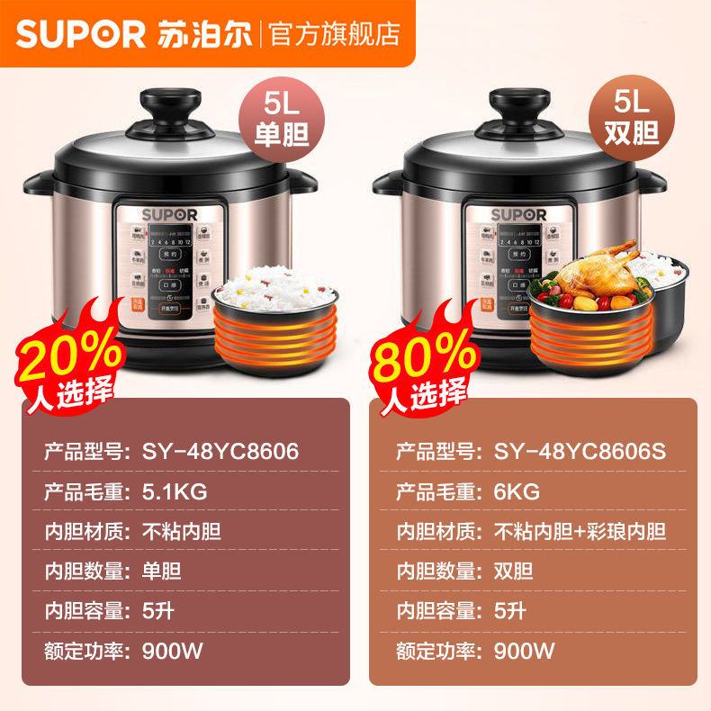 苏泊尔电压力锅5升家用大容量多功能全自动智能电饭锅旗舰店