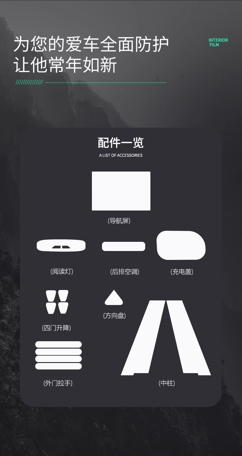 Changan Deep Blue S05 Interior Protective Film, Screen Tempered Film, Center Console Film, Car Interior Accessories, Modification Parts Collection
