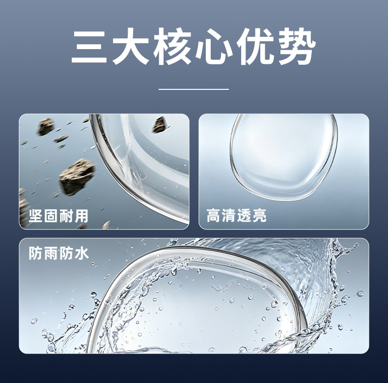 Suitable for Tailin Fanhua mini modified instrument cover Mengcai GC6/Bubble/Dudu screen protector HD