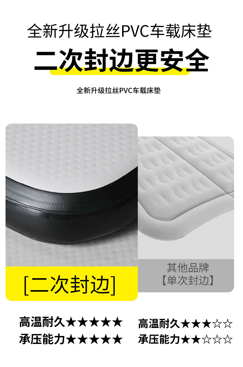 Trumpchi M8 Car Inflatable Bed Thickened Sleeping Pad Travel Mattress Vehicle Sleeping Artifact Car Outdoor Inflatable Mat
