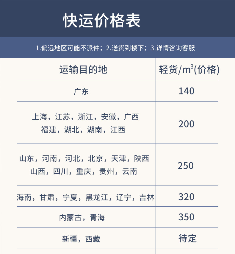 运费表.jpg