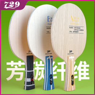 729ƹ����װ��{�S��̼7��ƹ�Ұ�칥��Ȧ��ܛ̼��ֱ��M��