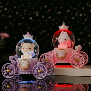 ��Ů�Č�����ʹ�R܇ˮ����ͯ������ߌW�������b[����֬�YƷ