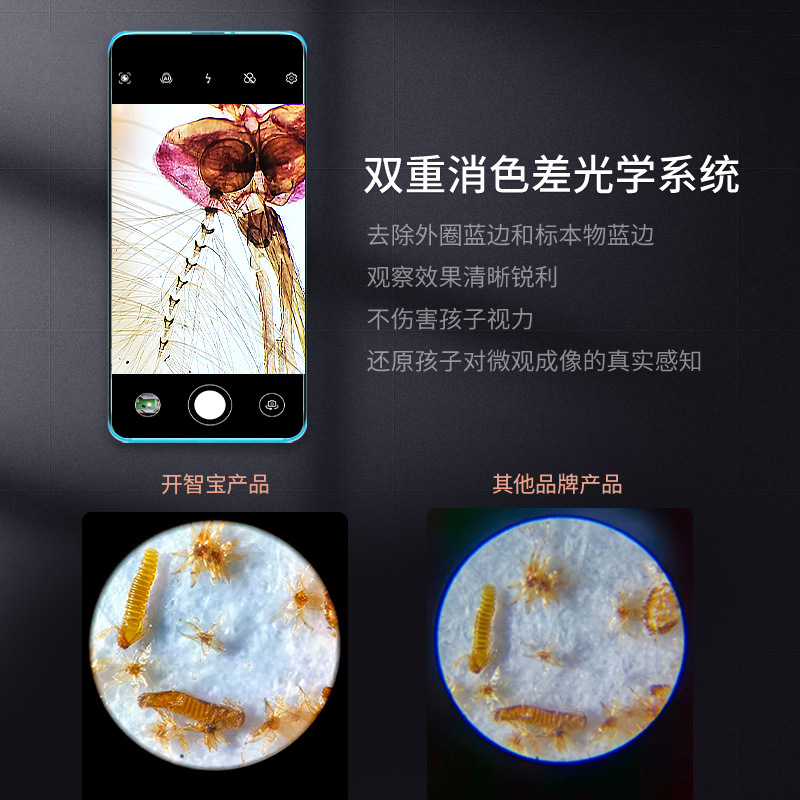 Portable Microscope for Children to View Bacteria at 260 Times Optical Magnification, Mini Magnifying Glass Microscopic Set for Observation and Education