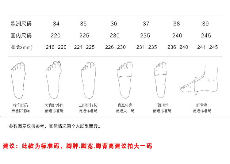 一键复制_20211202001937