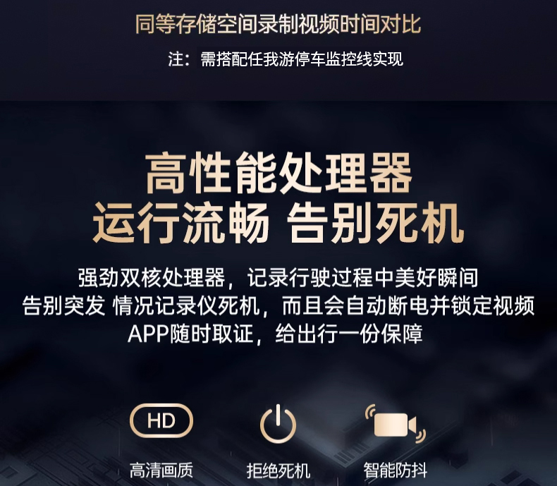 Renwoxing Car Recorder Remote Monitoring New Wireless Streaming Rearview Mirror Front and Rear Navigation