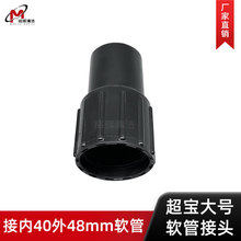 �m�ó������I���m��ܛ�ܽ��^����B��ܛ���D���^�L���^ͨ�Ã�40mm