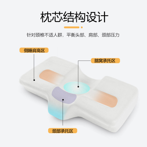 Cross-border memory pillow cervical vertebra pillow cervical vertebra pillow spine special side sleeping high and low pillow memory foam pillow core wholesale