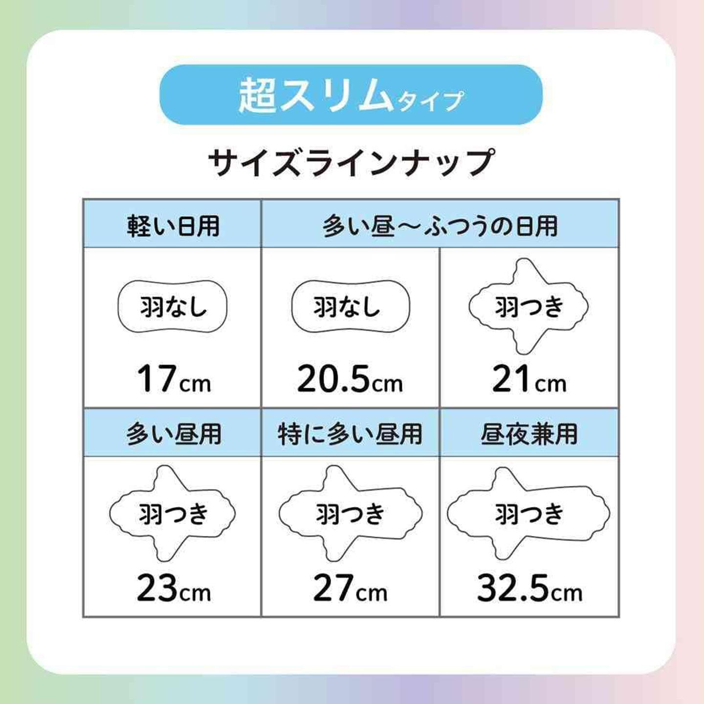 日本原装进口大王luna fit运动超薄轻日用有护翼无护翼卫生巾