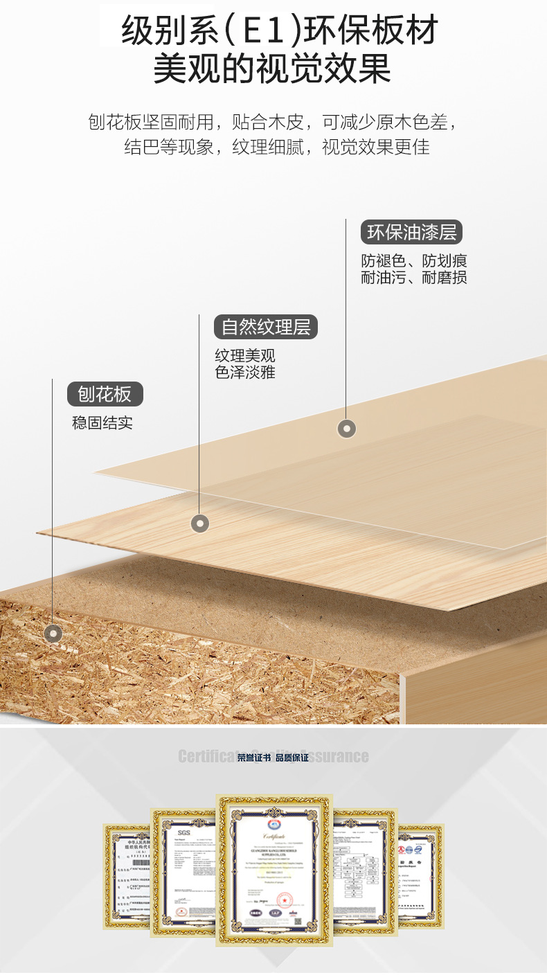 详情修改固定模版---副本---副本_02.png