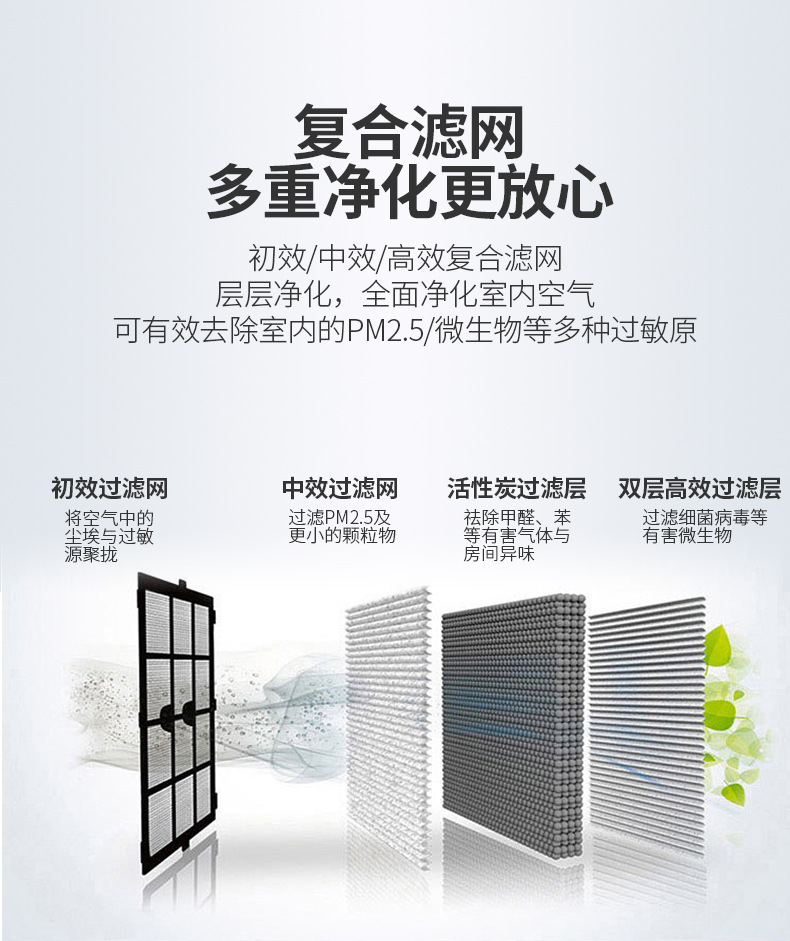 新风机详情页_06