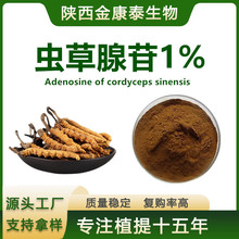 x1% xĲȡ ˮӼxݷ۽̩1ǧ/