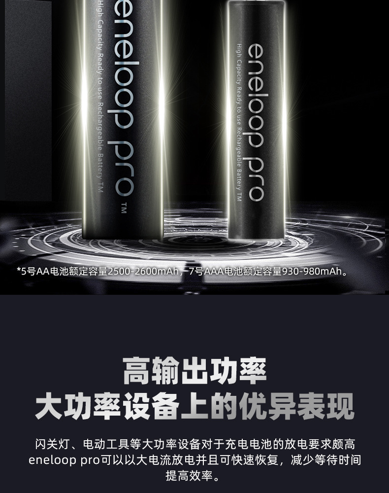 Original Panasonic No. 5 4-Cell Aa Sanyo Ailepu Rapid Smart Charger Ni-Mh Rechargeable Battery Fast Charging Set