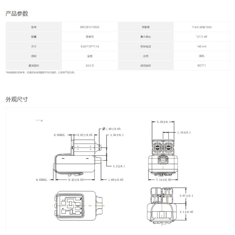 Br281c10025高性能マルチユニット動鉄モジュール一級代理は婁氏に匹敵する|undefined