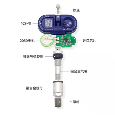 3/Y/X/S, with built-in Bluetooth and – Tire pressure monitoring system