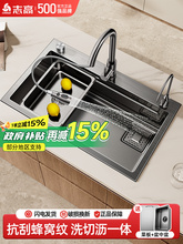 ϴ���費�P䓏N��ˮ�۴�βۼ���ϴ���̨�������Ӻ�ϴˮ�R