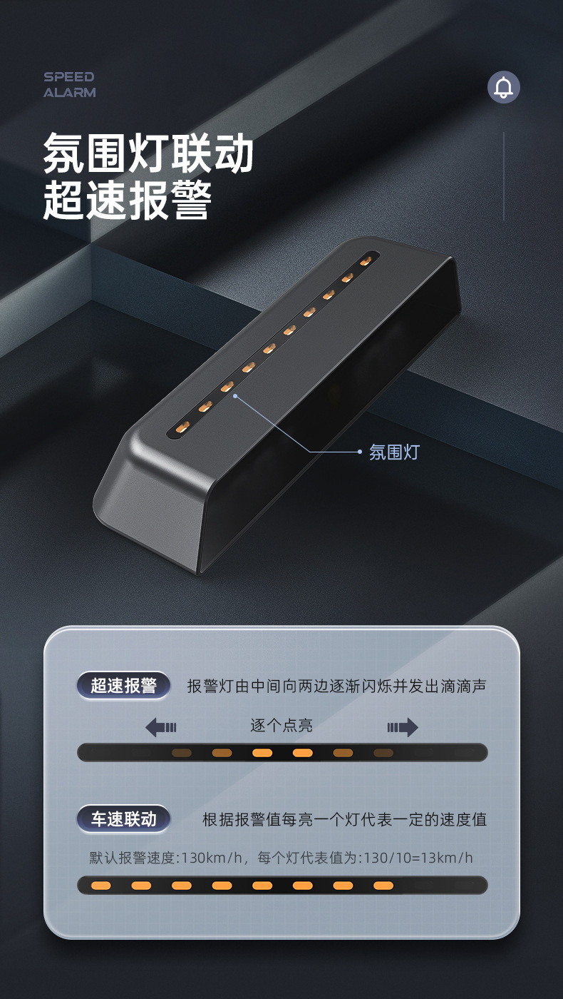 Car-Mounted Hud Head-Up Display Gps Beidou Smart Speedometer Altimeter Head-Up Display Universal Driving Computer