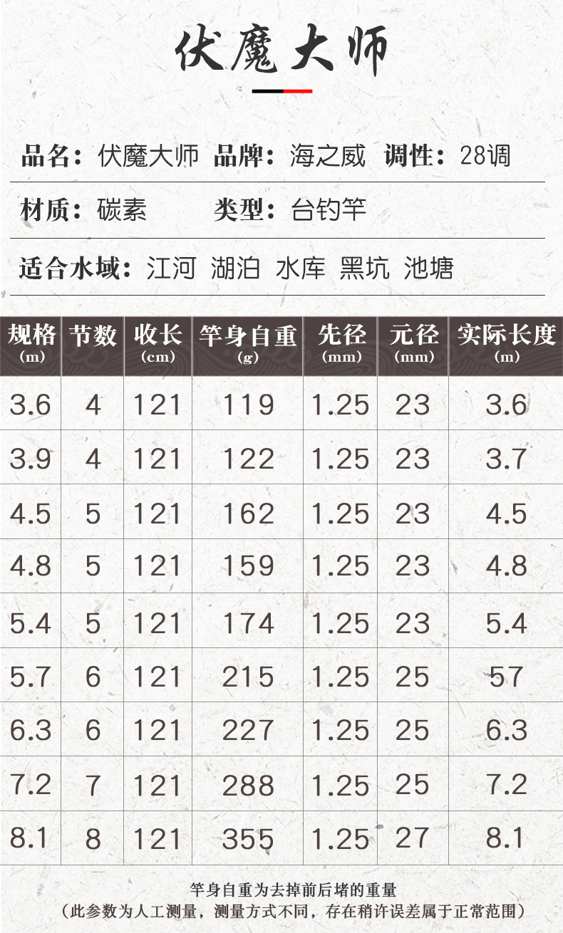 伏魔大师详情 参数.jpg