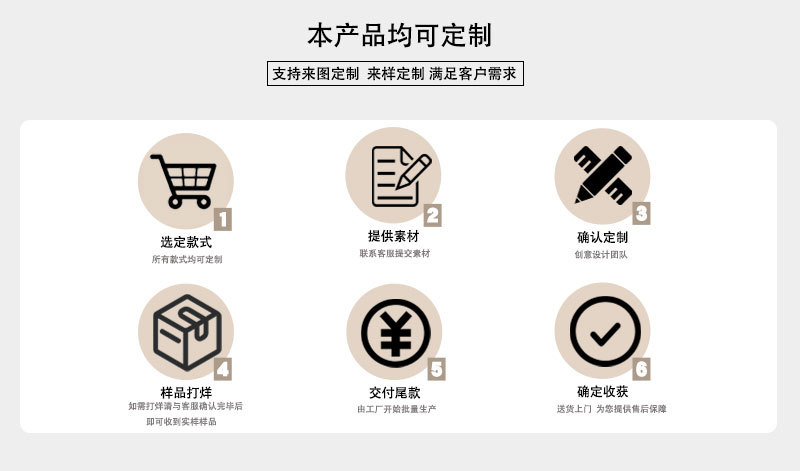 工艺通用详情页_02