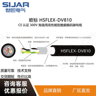 ������|SIJARHSFLEX-DV810PVC����ø������̈́����طN������|