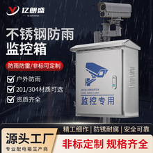 ���P䓑����h�̱O�ع����Դ�䌣�������C�䰲������O��Ӿ���