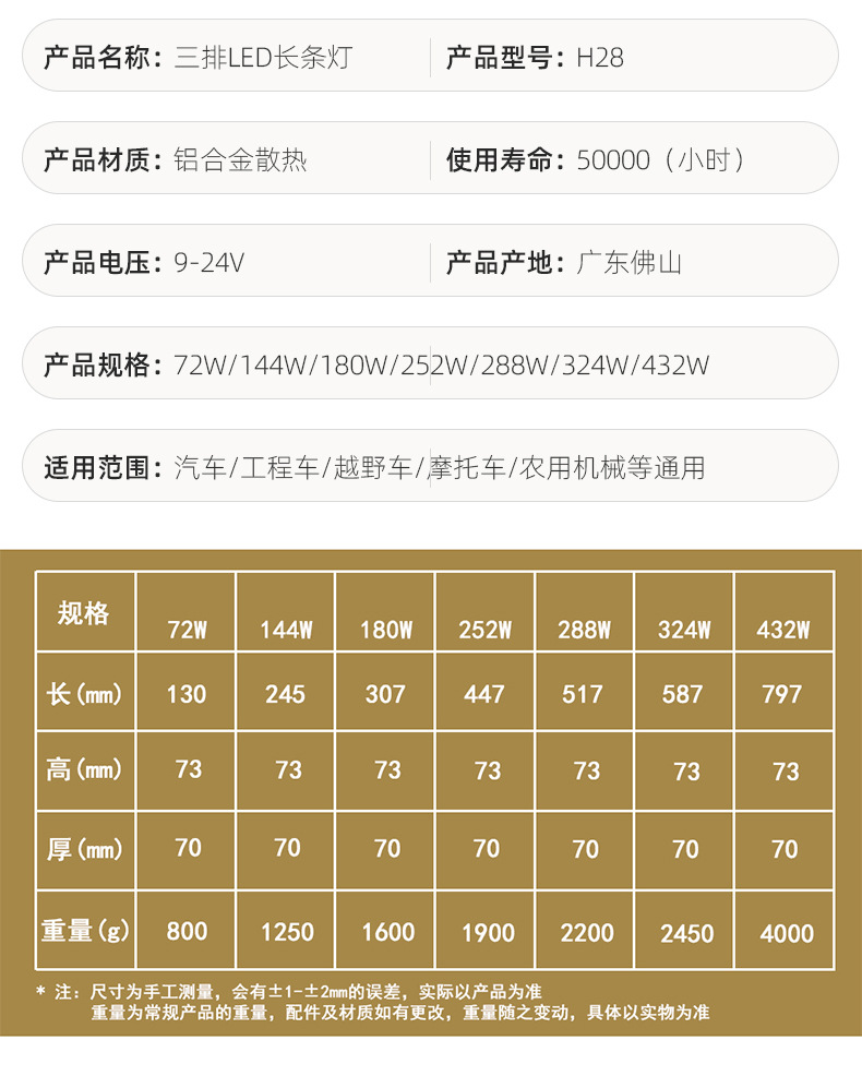 H28 Three-Row Led Energy-Saving Strip Light Waterproof Ultra-Bright Engineering Maintenance Work Wholesale Headlight Off-Road Vehicle Roof Strong Light