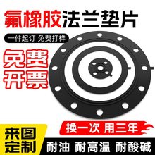 �͸ߜط����z���m�ܷ�|FPM/FKM�����|���͉|���zȦ���z�|���zƤ