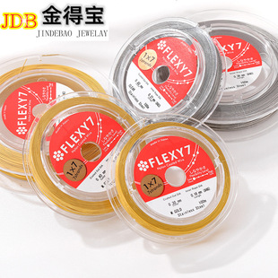 �ձ��M��FLEXY7��z��ܛ���K 䓽z���������ֹ�DIY��朴������