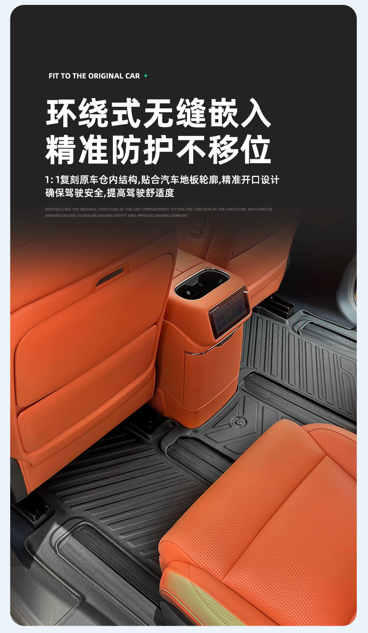 Car floor mats TPE for Lynk & Co 900 25