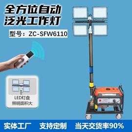 其他专用灯具;其他室外照明;泛光灯