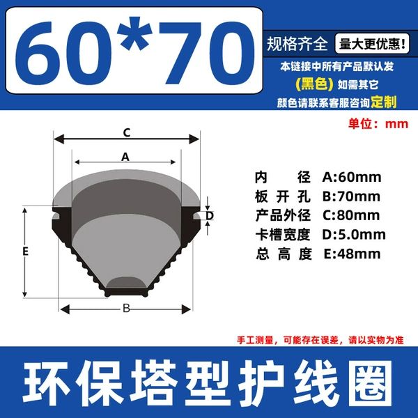 Board openings 70mm