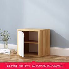 ���ɽM�ϙ���Ʒ����С����1�����k���������s�F�������