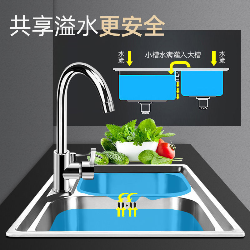 Cocina 304 agua de acero inoxidable doble fregadero grueso fregadero paquete de fregadero doble lavabo lavabo cepillado al por mayor