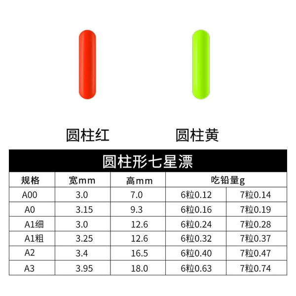 Cylindrical type A00#