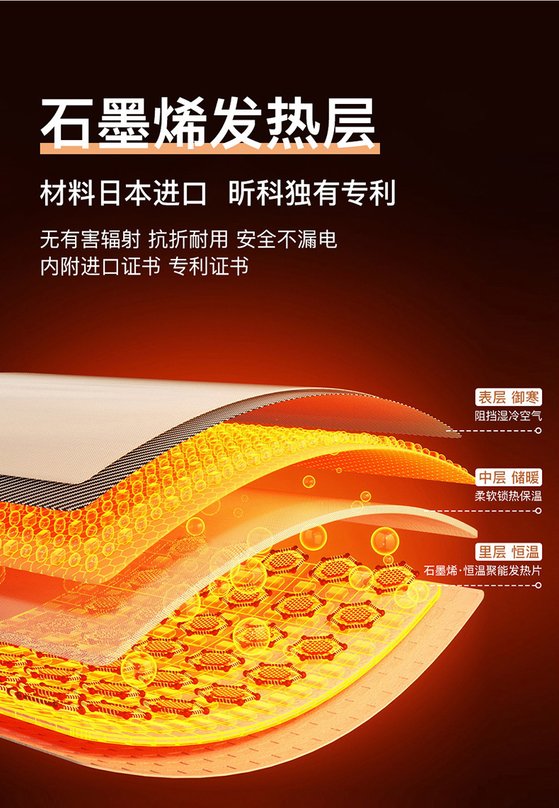 O1CN01TuSFId2DEK34VBpZk_!!934598577-0-cib.jpg?__r__=1726640909023